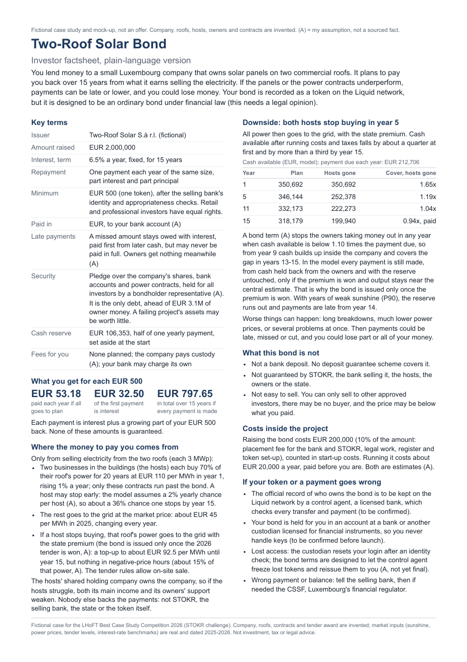 The one-page investor factsheet for the Two-Roof Solar Bond